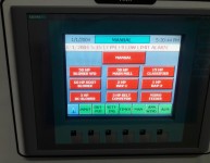 Programmable Logic Controller (plc) Panel