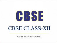 Cbse Class 12 Computer Science Syllabus 2021-22 (new)