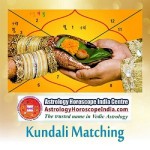 Detailed Kundali Matching