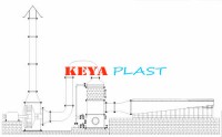 Fume Extraction Plant