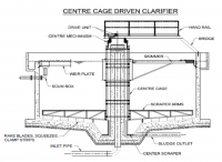 Centre Cage Driven Clarifiers
