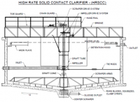 High Rate Solid Contact Clarifier