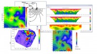 Electrical Resistivity Survey