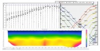 Seismic Refraction Survey