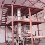 Guar Gum Powder Plant Manufacturers India