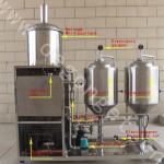 Brewery Machinery